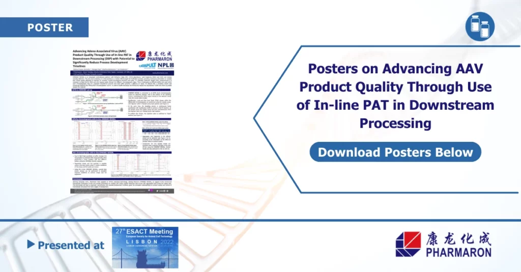 Promotional image for a poster titled "Posters on Advancing AAV Product Quality Through Use of In-line PAT in Downstream Processing." Features a download button, logos for PHARMARON, ESACT Meeting 2022 in Lisbon, a section of the poster, and the text "Presented at." Highlights bioanalytical development.