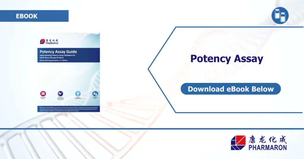 Promotional image for Pharmaron's "Potency Assay Guide" ebook. Left section shows the ebook cover, with icons for safety, integrity, and results. Right section has "Potency Assay" text with a "Download eBook Below" button, overlaid on a DNA strand background that hints at bioanalytical development.