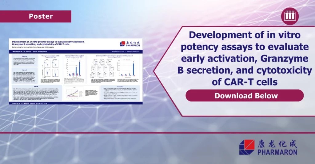 Poster titled "Development of in vitro potency assays to evaluate early activation, Granzyme B secretion, and cytotoxicity of CAR-T cells," featuring detailed charts and graphs. The background includes purple and blue geometric patterns with the Pharmaron logo in the bottom right corner, underlining their expertise in bioanalytical development. A download button is provided below.