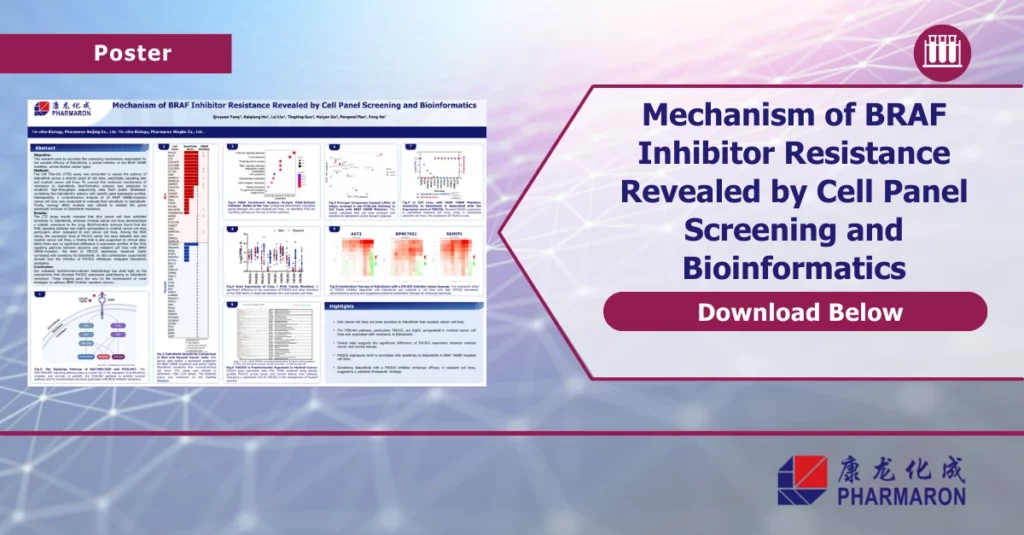 Digital poster titled "Mechanism of BRAF Inhibitor Resistance Revealed by Cell Panel Screening and Bioinformatics," featuring charts and graphs. Accompanied by the text "Download Below" and the Pharmaron logo in the bottom right corner, this resource delves into genetic toxicology insights.