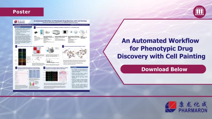 A poster titled "An Automated Workflow for Phenotypic Drug Discovery with Cell Painting," featuring various diagrams, images, and text. It includes bioanalytical development insights. There's a "Download Below" button on the right, and the Pharmaron company logo is at the bottom right corner.
