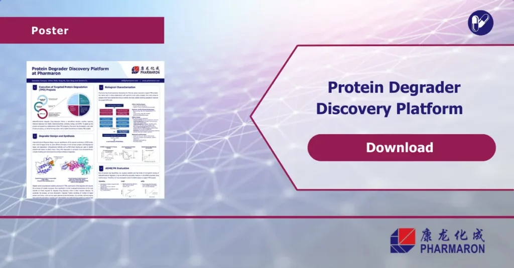 A promotional graphic for Pharmaron's "Protein Degrader Discovery Platform" poster download. The design features a preview of the scientific poster on the left, while the right side contains a download button and title. The background has a soft, geometric pattern with a purple gradient. Pharmaron's logo is positioned in the bottom-right corner.