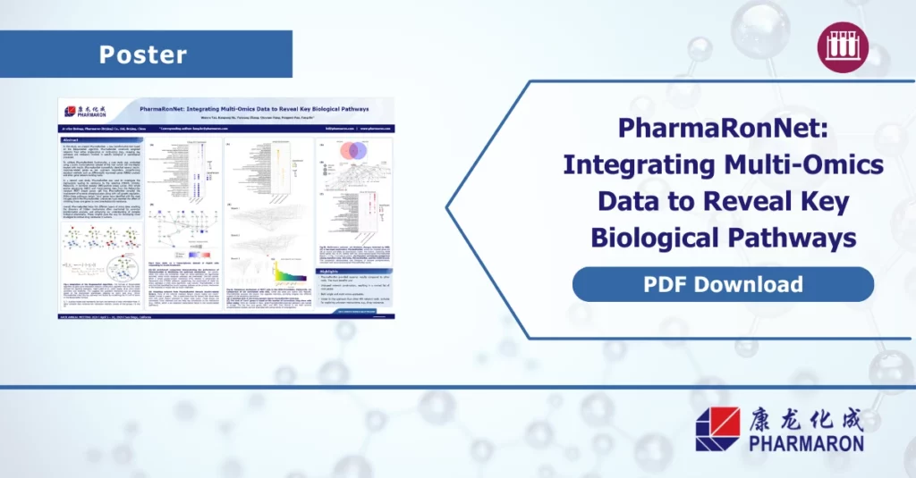PharmaRonNet poster on integrating multi-omics data for bioinformatics biomarker discovery, featuring graphs, pathways, and PDF download option.