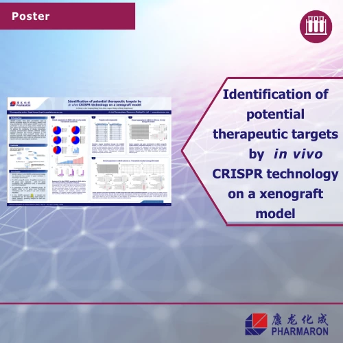 Scientific poster highlighting in vivo CRISPR technology for identifying therapeutic targets using a xenograft model, displayed on a gradient background.