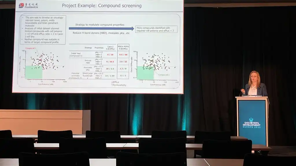 Dr. Elnaz Gozalpour presents compound screening data at Discovery & Development Europe 2025, highlighting Caco-2 cell line relevance in CNS research.